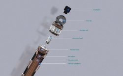 Wismec SINUOUS SW grip Full Kit 3000mAh Brown