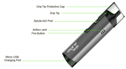 aSpire Spryte elektronická cigareta 650mAh