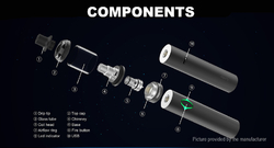 VapeFly - Galaxies MTL Starter Kit - SS