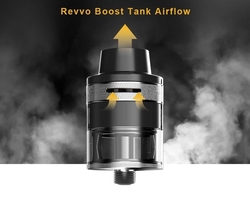 Aspire FeedLink Revvo Kit