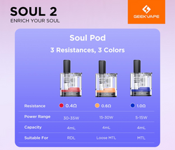 GeekVape Soul Boost cartridge 4ml