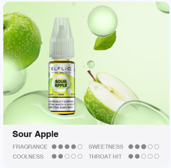 Liquid Elfliq  Nic Salt 10ml Sour Apple