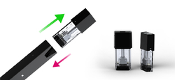 Smok Fit náhradní Cartridge 2ml