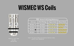 Wismec WS žhavící hlava  